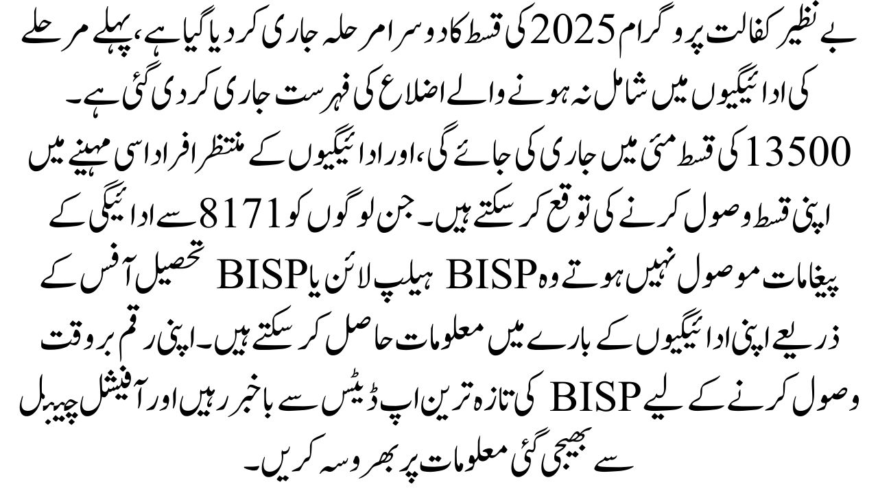 Benazir Kafalat 2025 Installment Phase II Districts